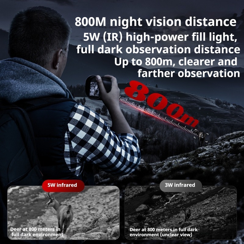 Long-distance Hunting Night Vi - огляд і ціна Hunting Camp Outdoor Supplies