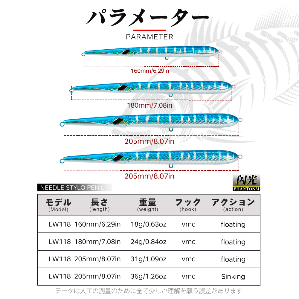 Hunthouse Stylo 160/180/205mm  - огляд і ціна Hunting Quotes