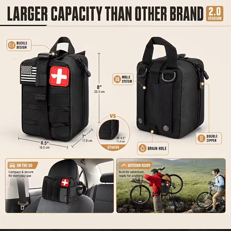 Multi-Functional Tool Backpack - огляд і ціна Hunting Camp Outdoor Supplies