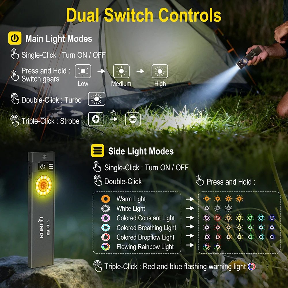 Boruit U8 Outdoor Flashlight I - огляд і ціна Outdoor Hunting Blanket